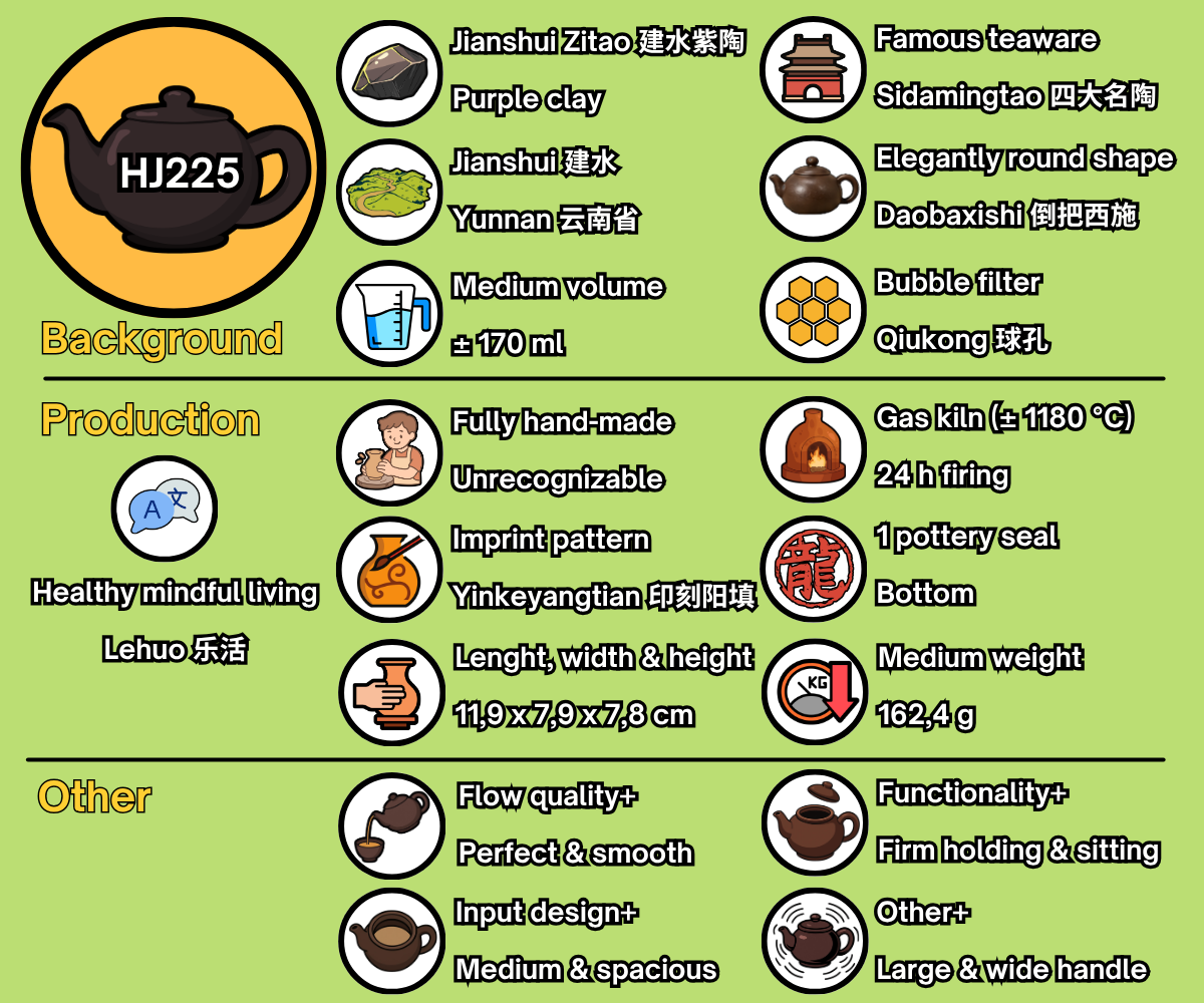 HJ225 - EN